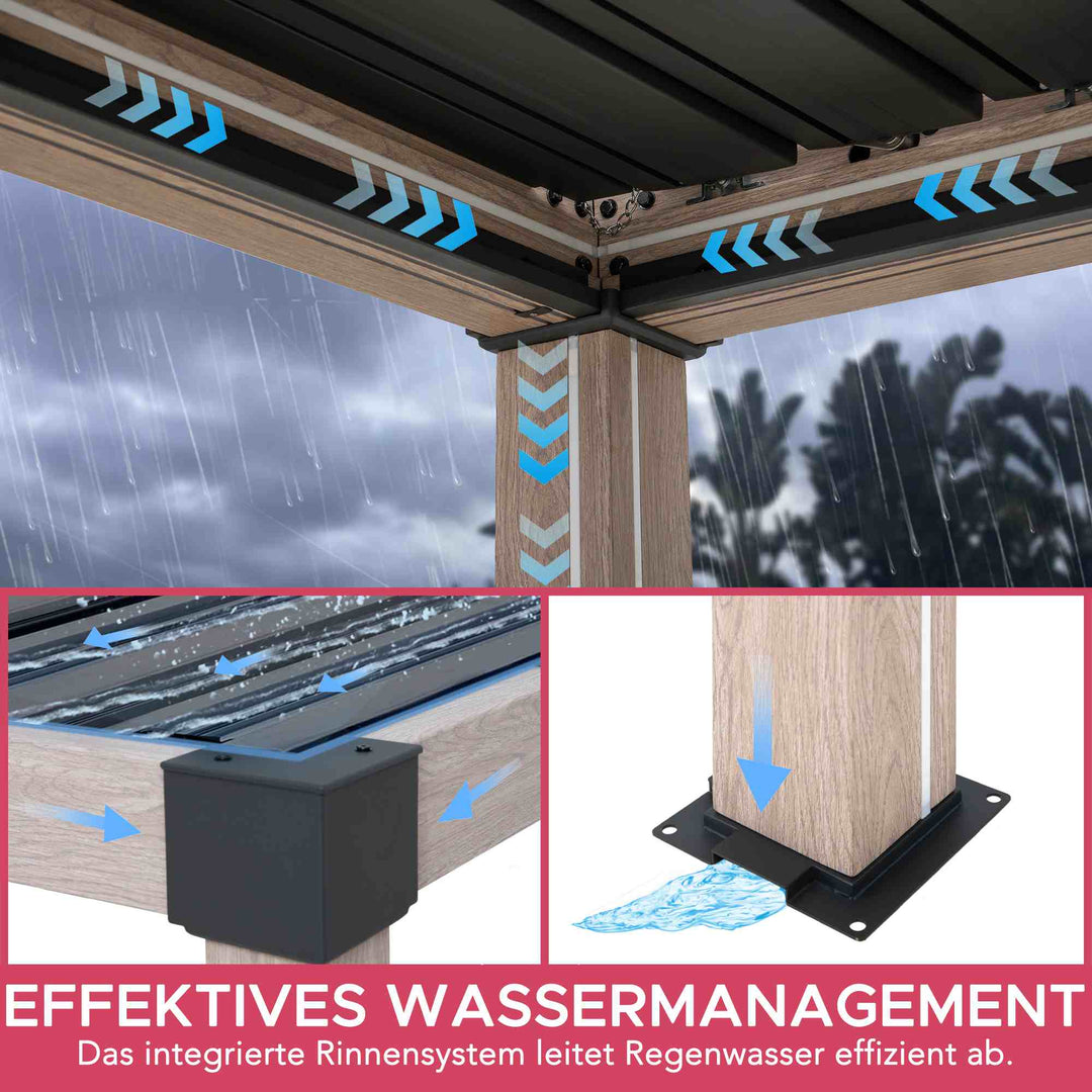 A1060166K2 Modulare Multi Lamellenpergola MATTERHORN mit LED - 306cm x 306cm, Aluminium