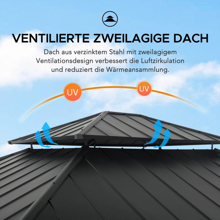 Zedernholz Pavillon RYSY - 390cm x 450cm
