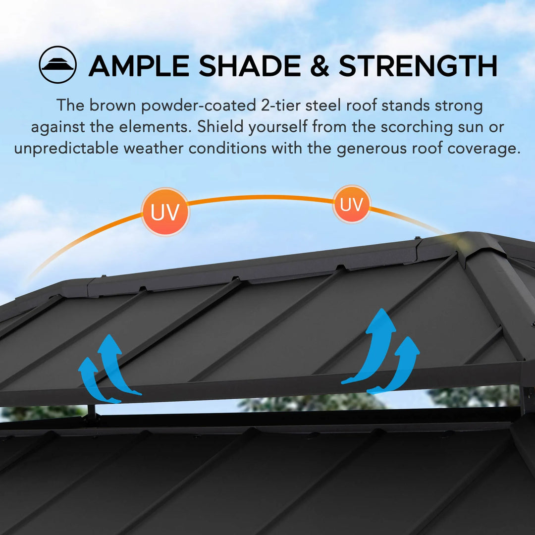 Brown powder-coated 2-tier steel roof with text about shade and strength against UV rays.