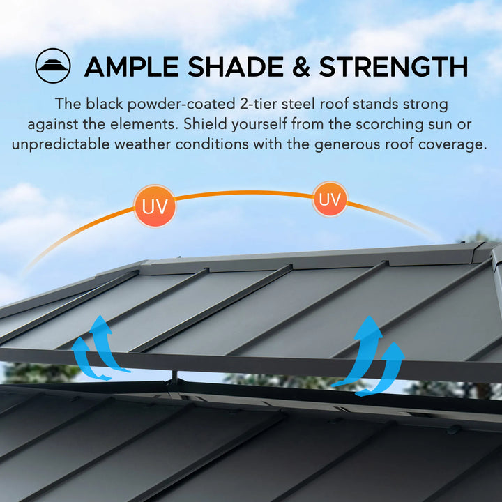Black powder-coated 2-tier steel roof with text about shade and strength against UV rays.