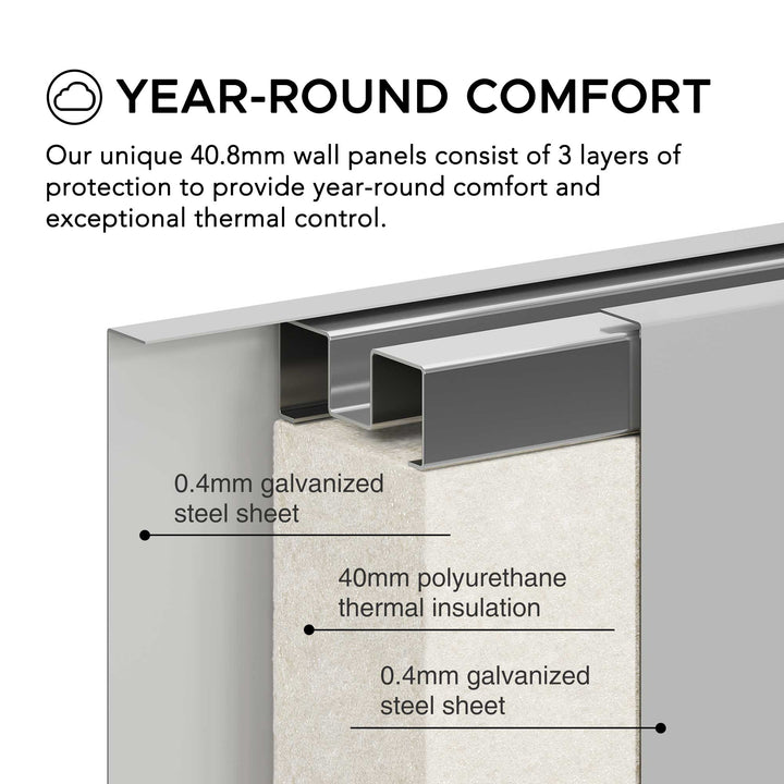 RIGA Shed Garden House - 302cm x 386cm