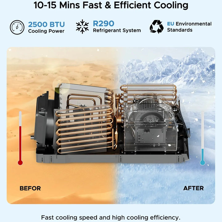 Portable Air Conditioner for Outdoor Tents and Indoors